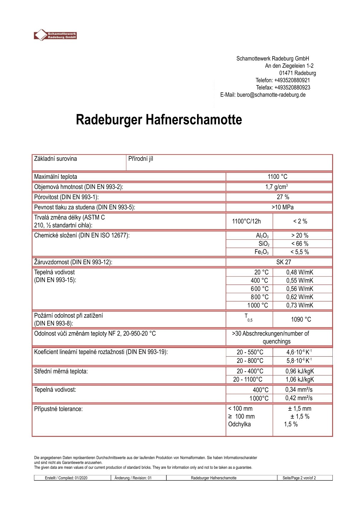 Techn Datenblatt SCHAMOTTE Radeburg (1) (1)